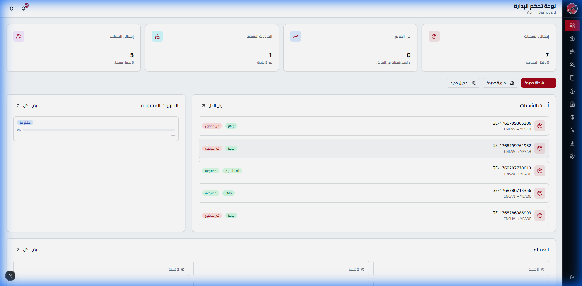 لوحة التحكم