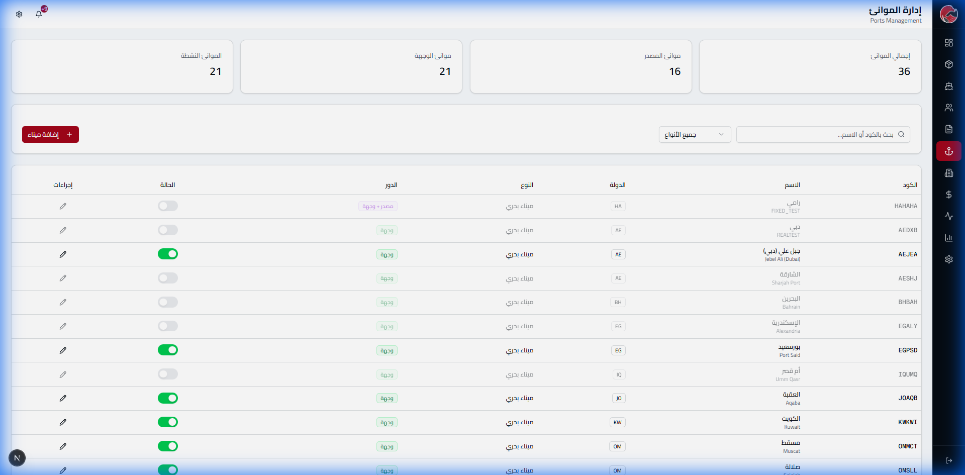 قائمة الموانئ